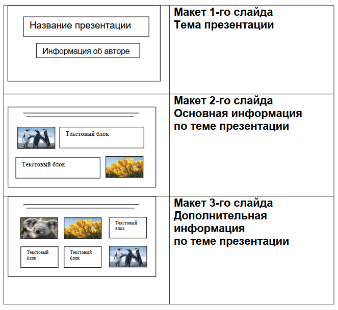 Задача 2 Условие. Часть 1