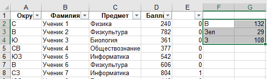 Задача 1 Решение