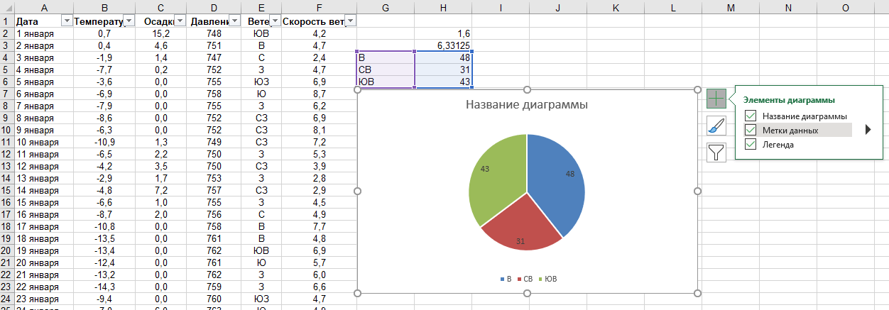 Задача 2 Решение