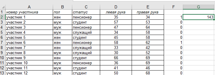 Задача 2 Решение