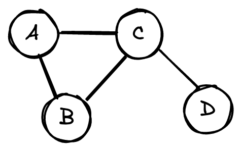 Импликация, следование