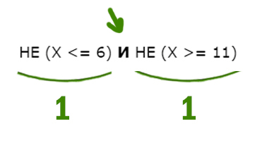 Задача 2 Решение