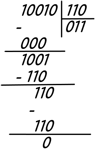 Задача 2 Решение
